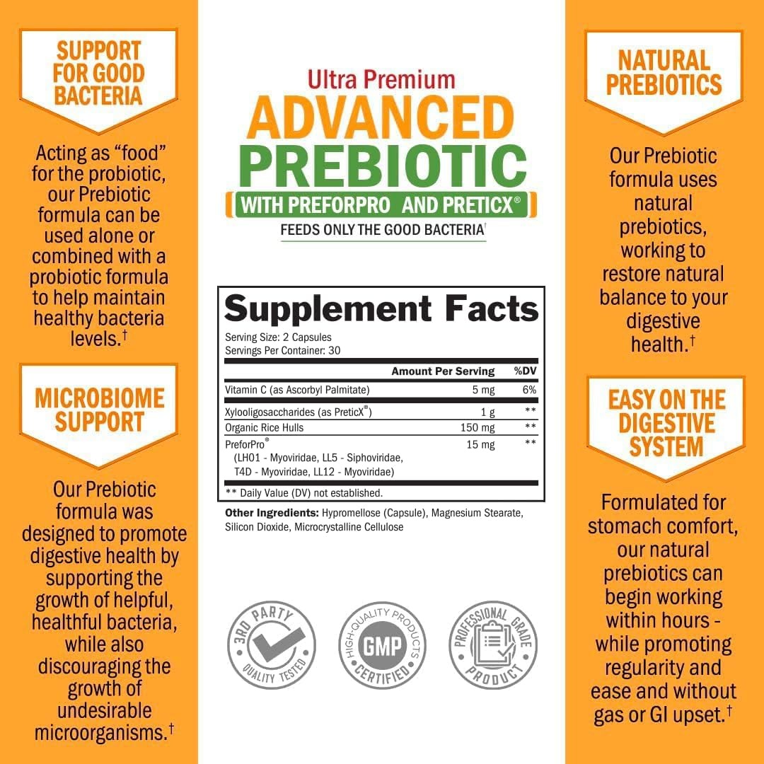 image:imageAdvanced Prebiotics for Digestive Health Fast Acting Gut Health Supplement with Clinically Validated Prebiotics for Women amp Men for Healthy Gut Flora Bloating amp Immune Support 1 Month Supply60 Count Pack of 1