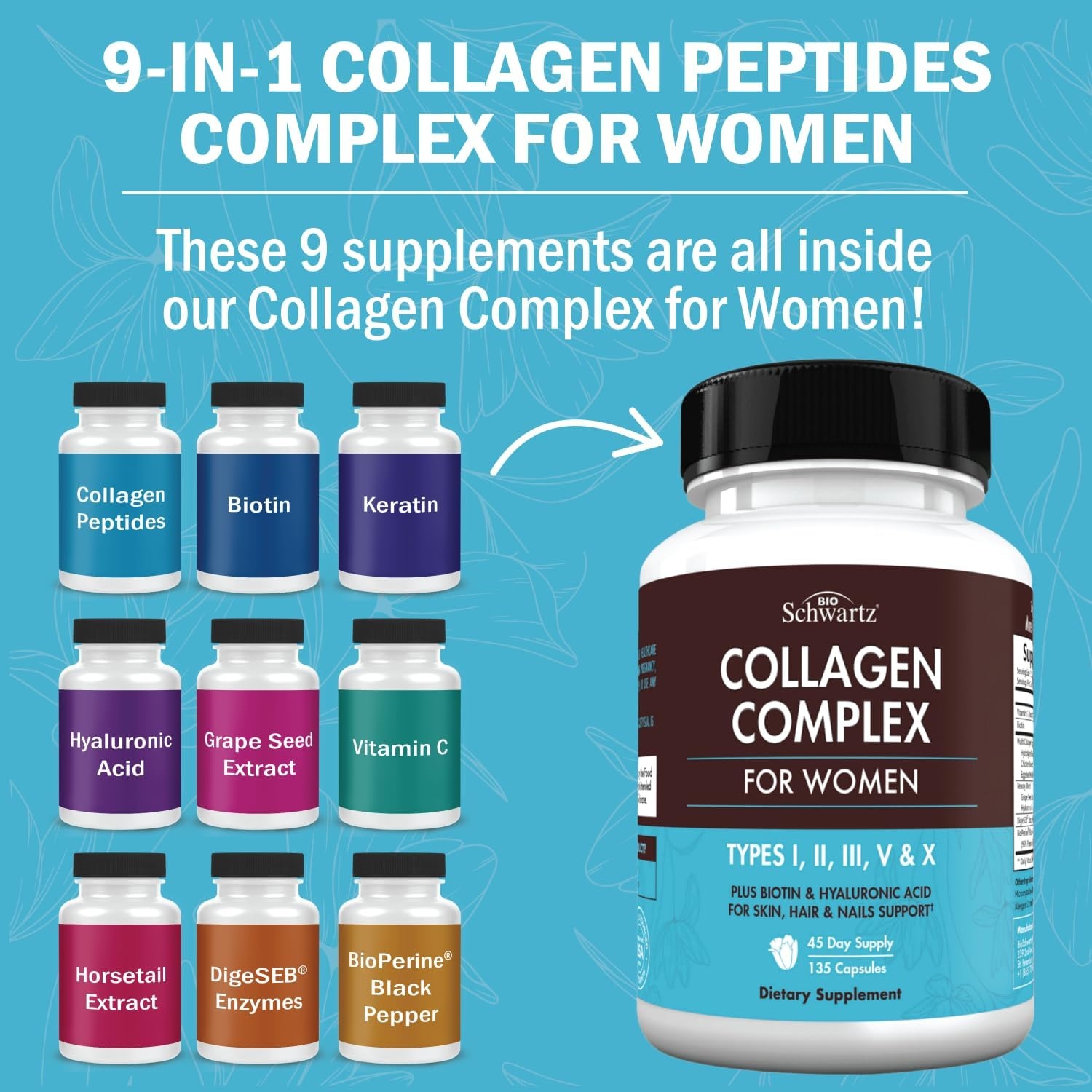 image:imageBioSchwartz Hydrolyzed Collagen Peptide Capsules Multi Collagen Supplements for Women Types I II III V X with Vitamin C Biotin Keratin and Hyaluronic Acid for Skin Hair amp Nails 135ct135 Count Pack of 1