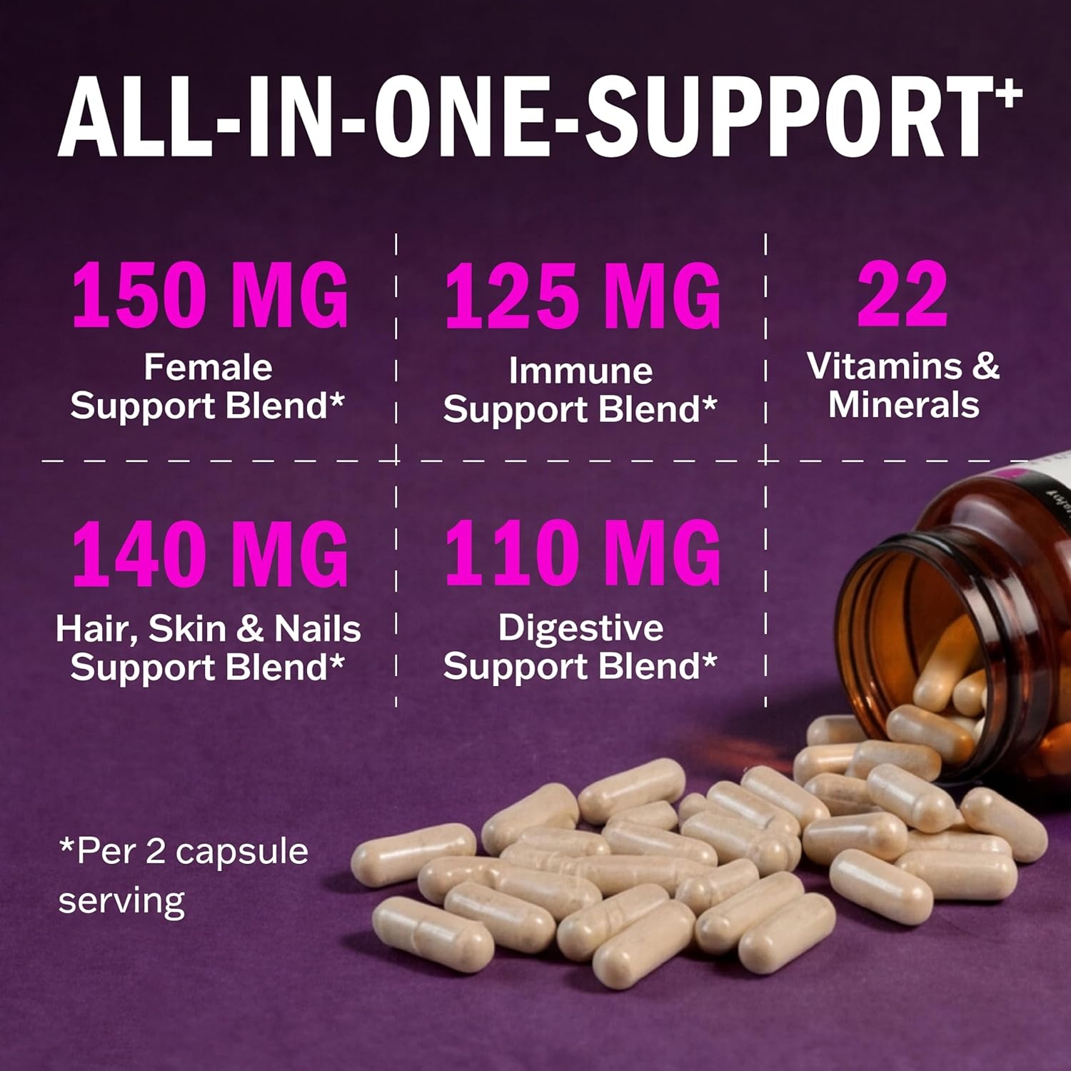 image:imageBioSchwartz Methylated Multivitamin for Women 22 Essential Vitamins amp Minerals with B Complex Folic Acid Biotin amp More Womens Multivitamin for Energy Immunity Skin Hair amp Nails 60 Capsules