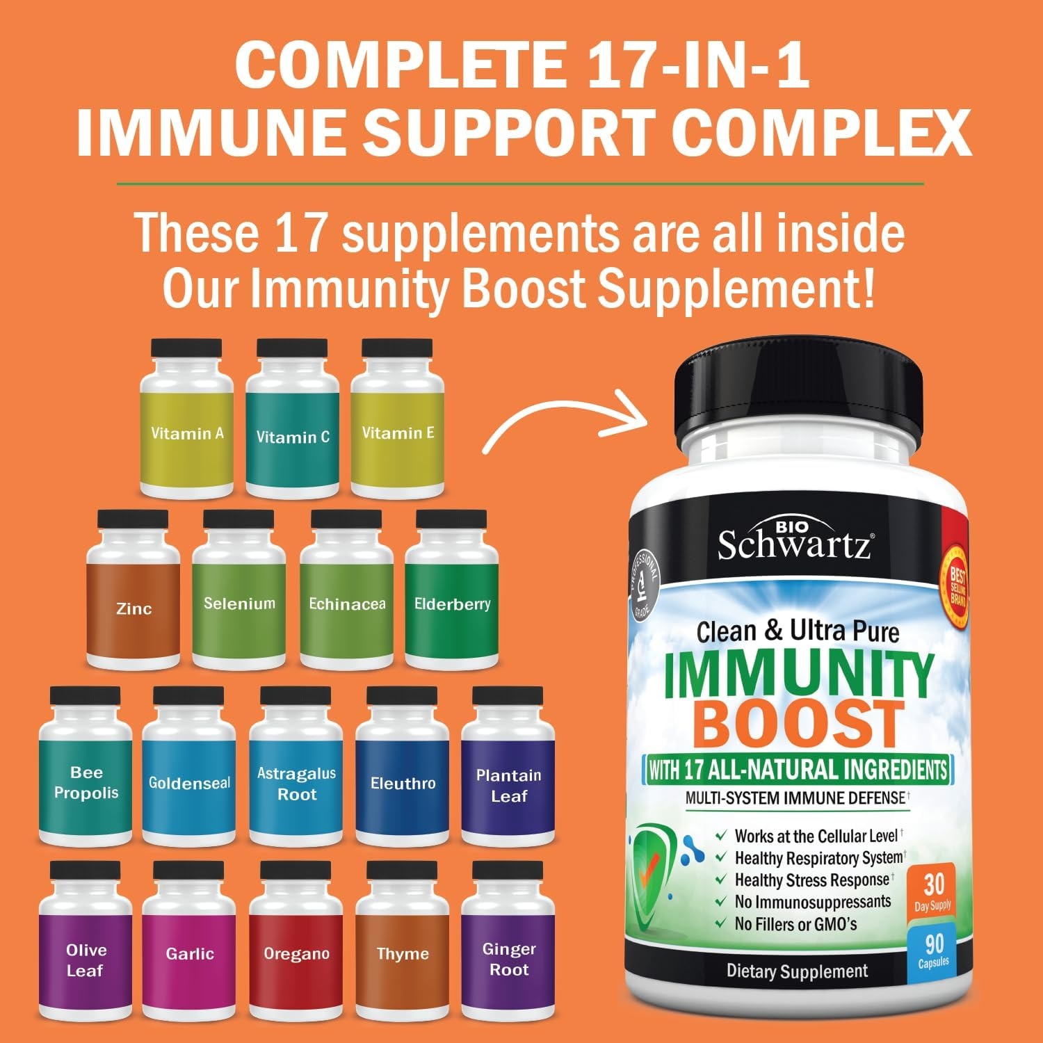 image:imageBioSchwartz Respiratory amp Immune Lung Support Supplement with Quercetin 1 Month Supply Plus 17 in 1 Immune Support Supplement with Antioxidants 1 Month Supply