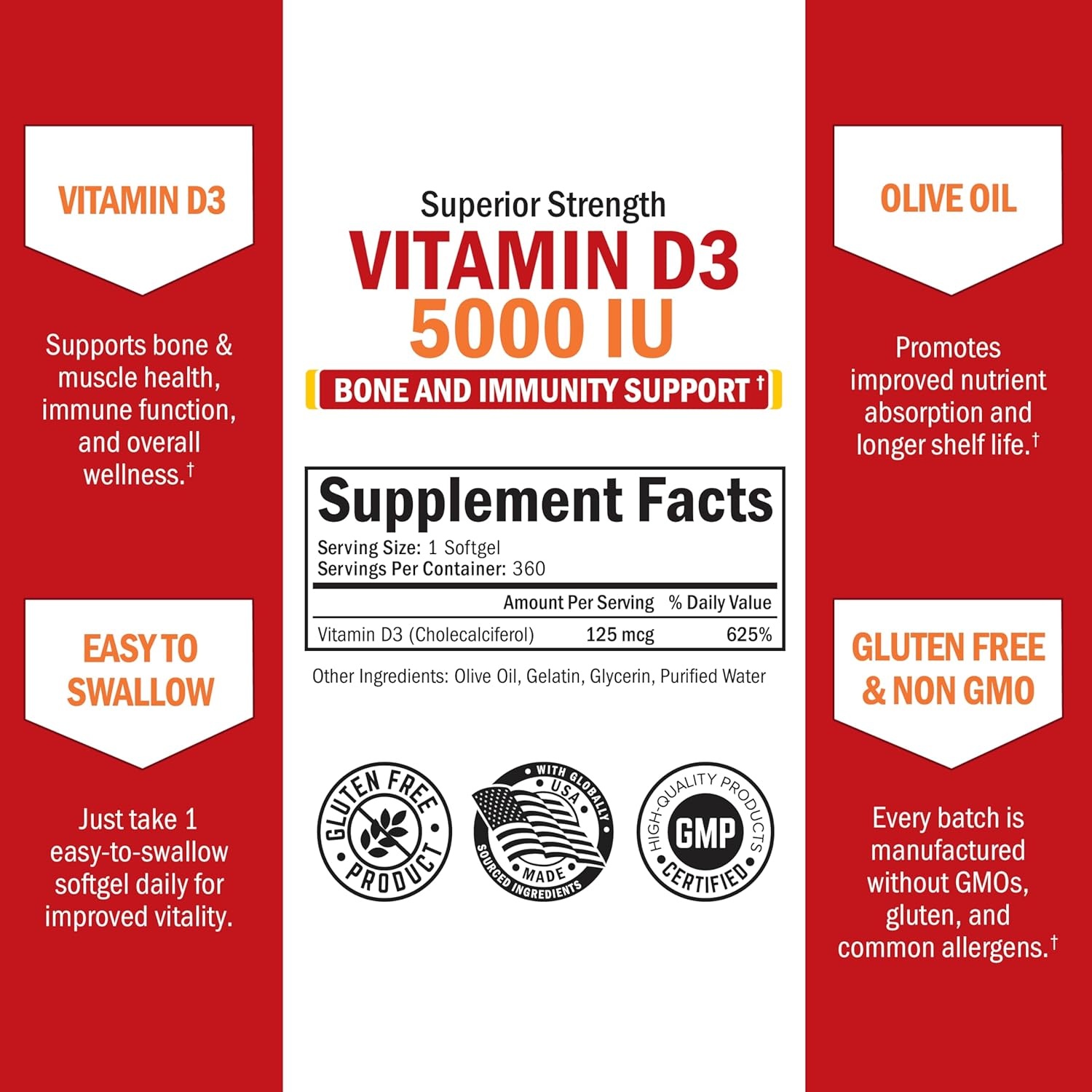 image:imageBioSchwartz Vitamin D3 5000 IU 125 mcg Chewable Tablets Immune Support Bone Strength Healthy Muscle Function GlutenFree and NonGMO Chewable Vitamin D for Adults 90Day Supply 90 Count360 Count Pack of 1