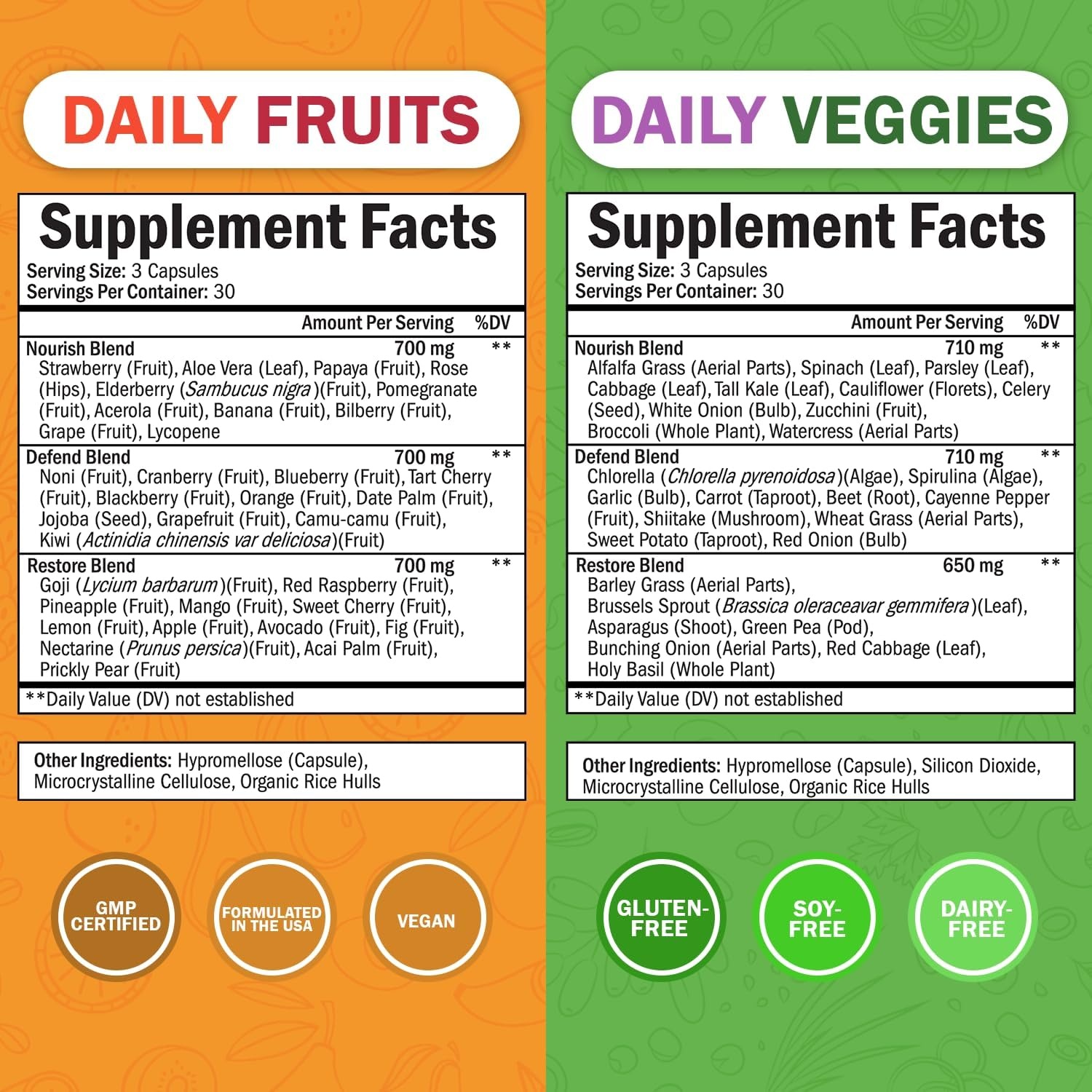 image:imageDaily Fruits and Vegetables Supplement for Adults Super Fruit and Veggies Capsules for Enhanced Energy Gut Health Immune Support amp Overall Wellness with 47 Whole Food Fruits and Veggies 1 Month90 Count Pack of 2