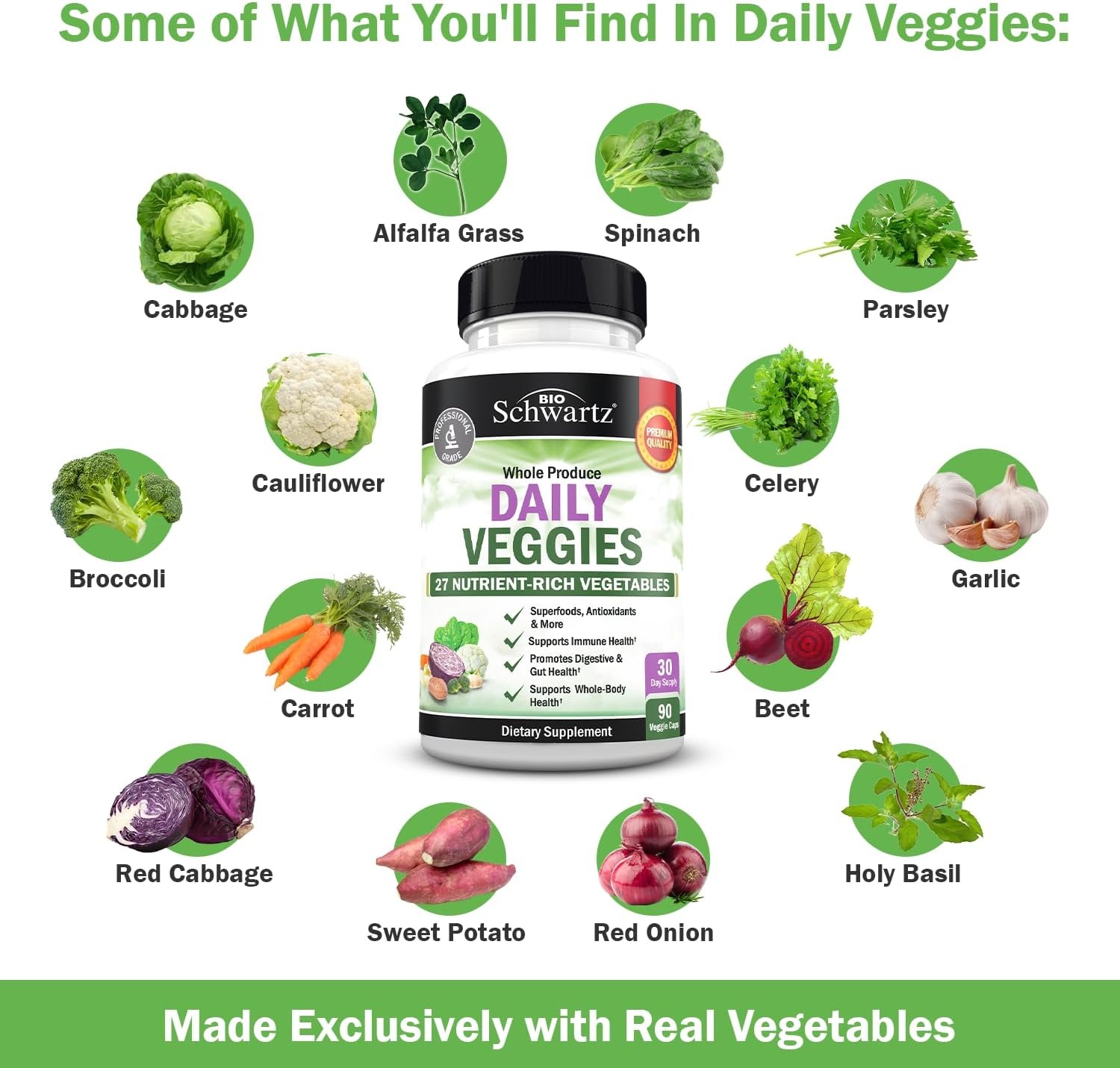 image:imageDaily Fruits and Vegetables Supplement for Adults Super Fruit and Veggies Capsules for Enhanced Energy Gut Health Immune Support amp Overall Wellness with 47 Whole Food Fruits and Veggies 1 Month90 Count Pack of 2