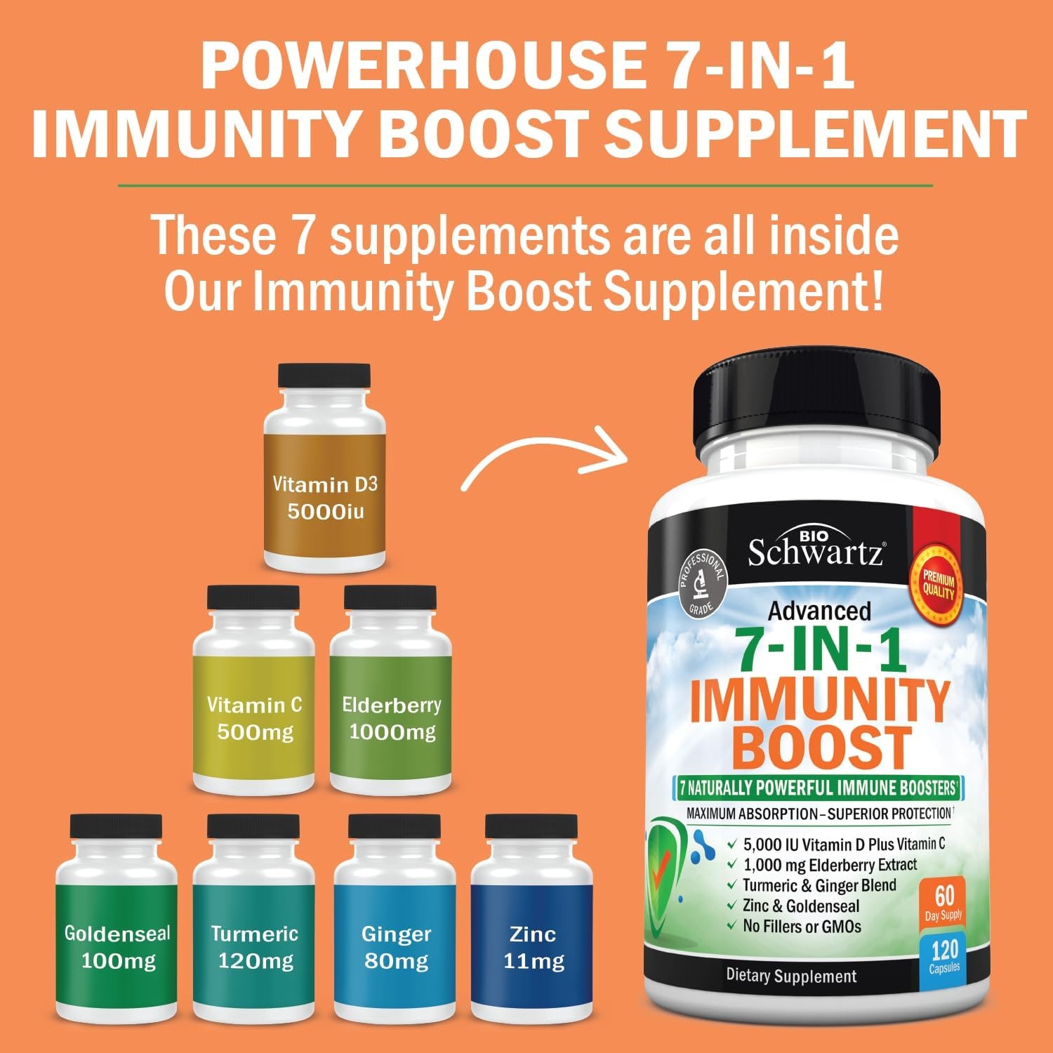 image:imageImmune Support Supplement with Zinc Vitamin C Vitamin D 5000 IU Elderberry Ginger D3 Goldenseal Dr Approved Immunity Vitamins for Adults Women and Men Natural Immune System Booster Defense 120ct