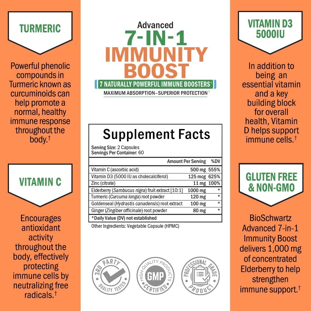 image:imageImmune Support Supplement with Zinc Vitamin C Vitamin D 5000 IU Elderberry Ginger D3 Goldenseal Dr Approved Immunity Vitamins for Adults Women and Men Natural Immune System Booster Defense 120ct