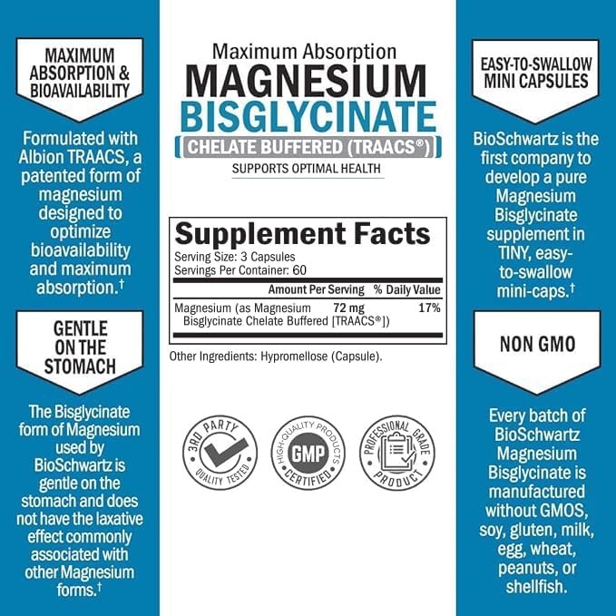 image:imageTurmeric Curcumin with Black Pepper Extract 1500mg Complex 1 Month Supply Plus High Absorption Magnesium Bisglycinate Capsules 2 Month Supply
