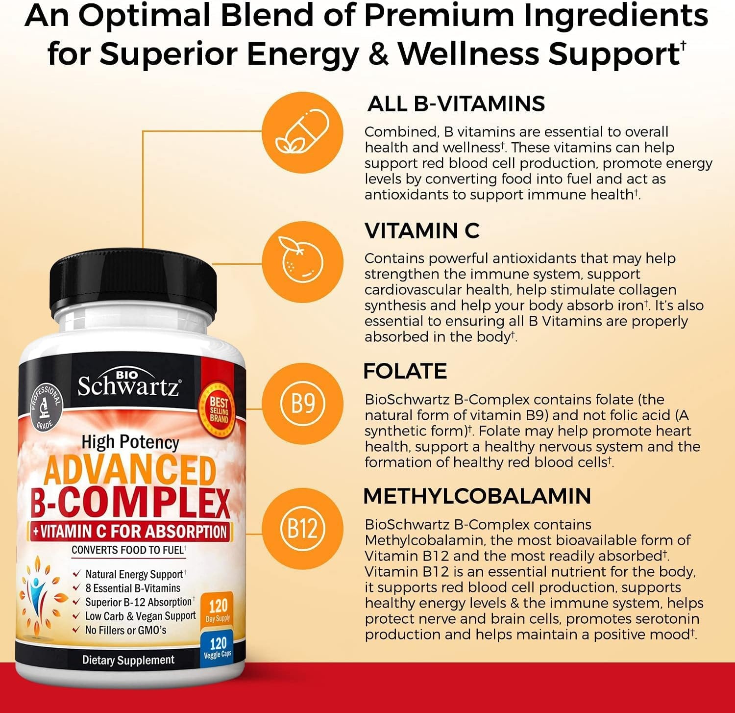 image:imageVitamin B Complex with Vitamin C for Maximum Absorption Methylcobalamin b12 amp Folate Folic Acid Supplement B1 B2 B3 B5 B6 B7 B9 for Immune Energy amp Nervous System Support NonGMO 60 count120 Count Pack of 1
