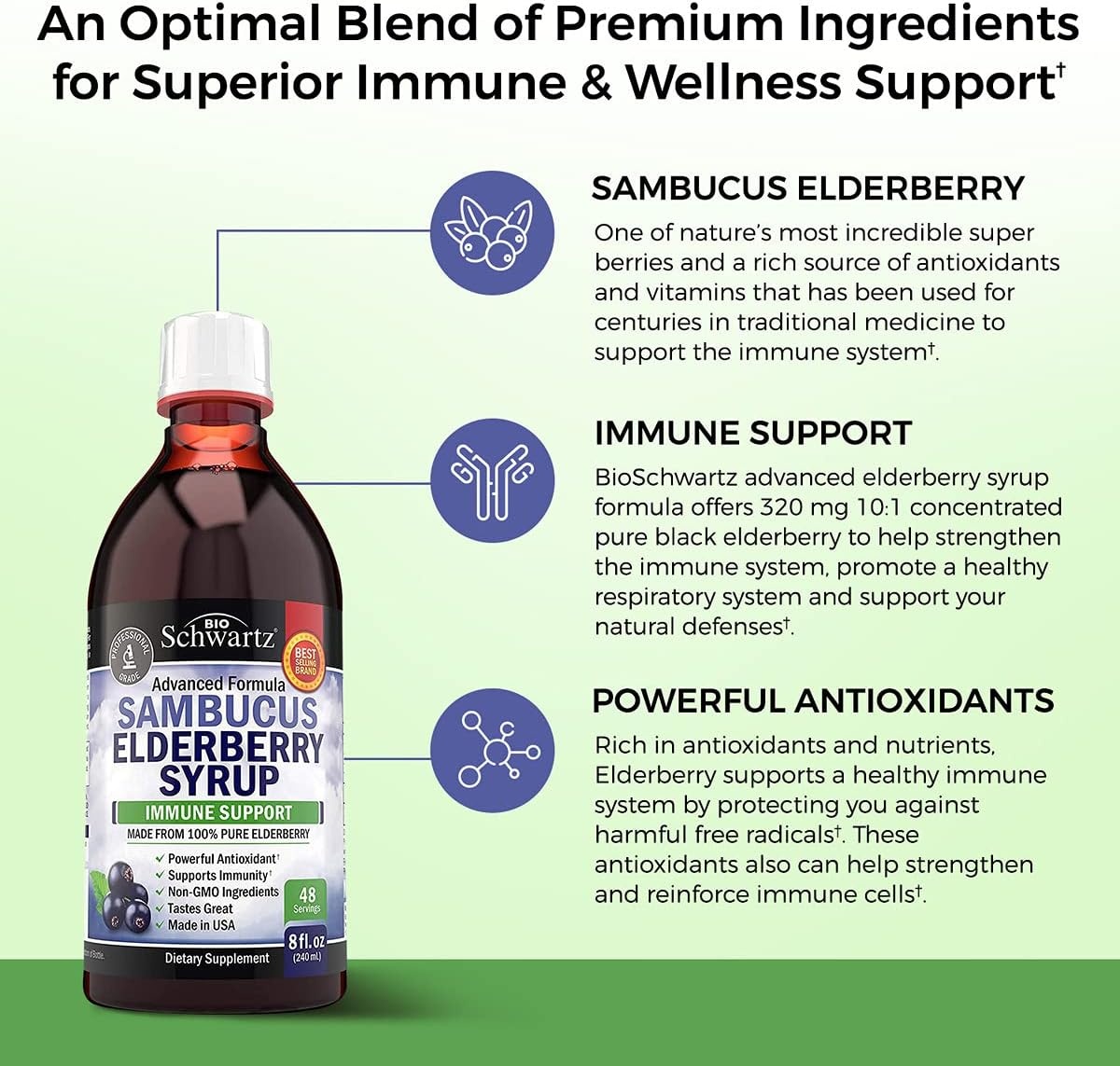 image:imageElderberry Syrup Immune Support for Kids amp Adults 10x Concentrated Natural Black Sambucus Elderberries for Immune Defense Boost Powerful Antioxidants for Women amp Men NonGMO Formula 8oz