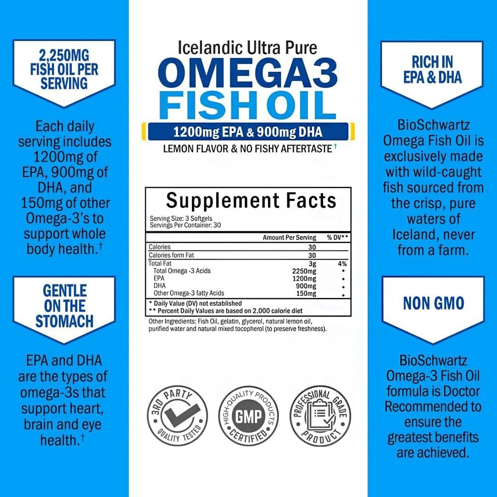 image:imageTriple Strength Omega 3 Fish Oil Softgels 1 Month Supply Plus Turmeric Curcumin with Black Pepper Extract 1500mg Complex 1 Month Supply